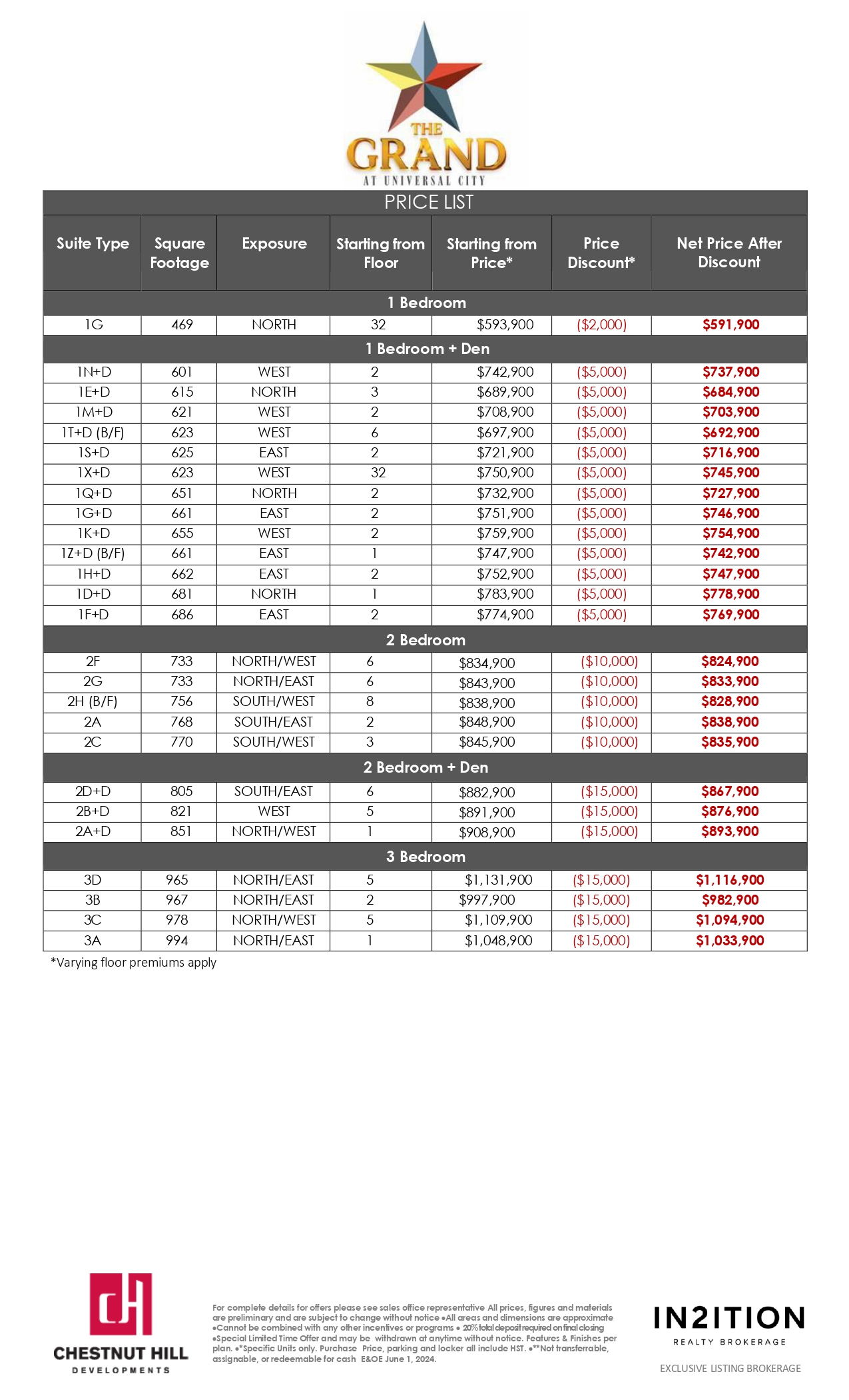 EXCLUSIVE BROKER PRICE LIST