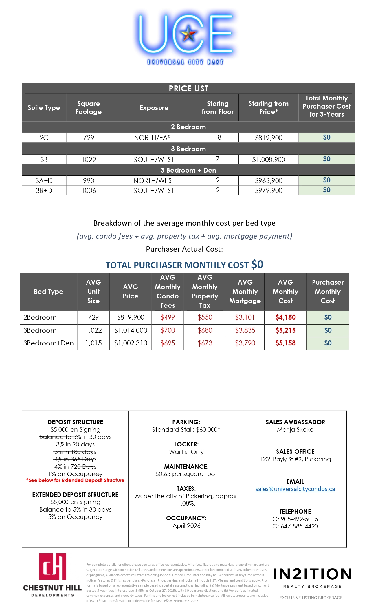 UCE Price List