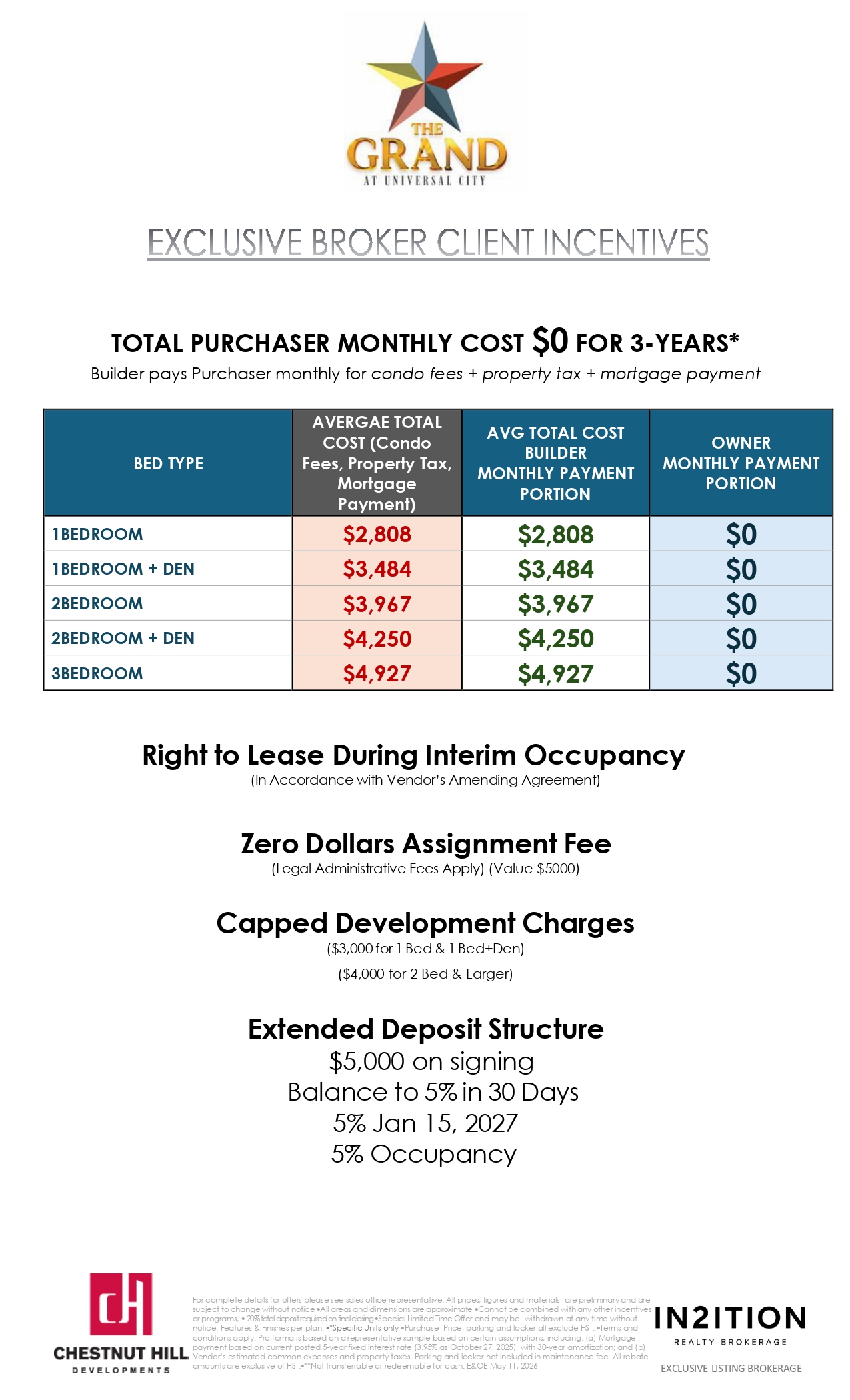 Exclusive Broker Client Incentives